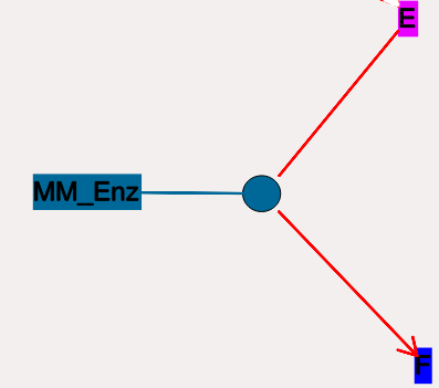 ./images/MM_EnzReac.png