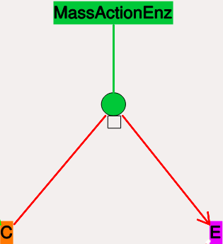 ./images/MassActionEnzReac.png