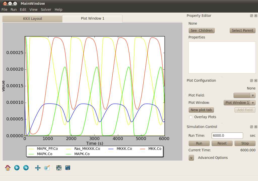 MOOSE GUI: Plots