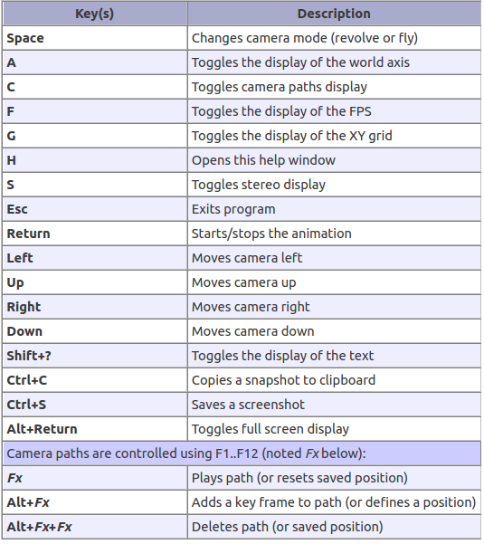 ./static/images/keyBoardShortcuts.png