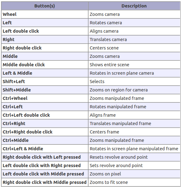 ./static/images/mouseShortcuts.png